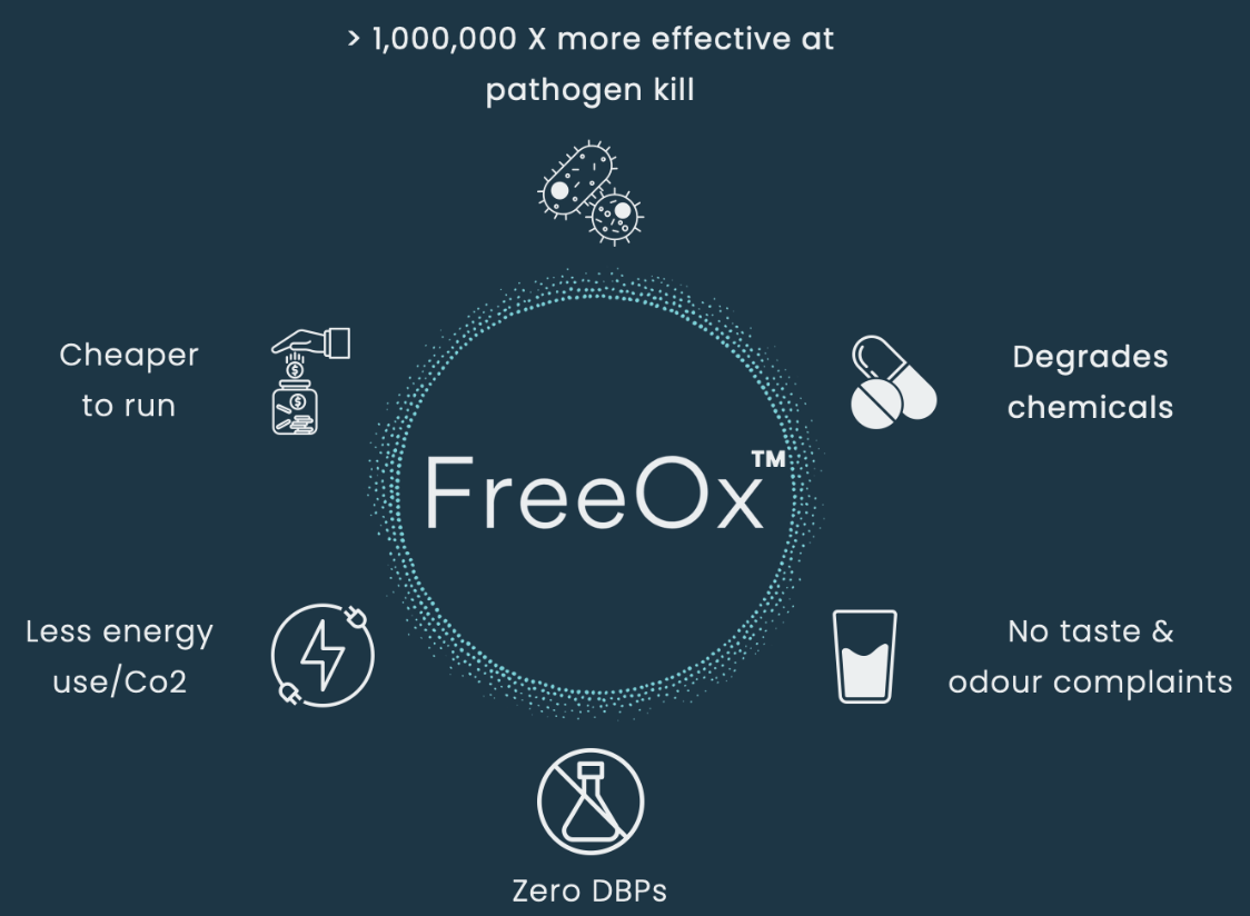 Screenshot 2026-02-21 at 15.48.46